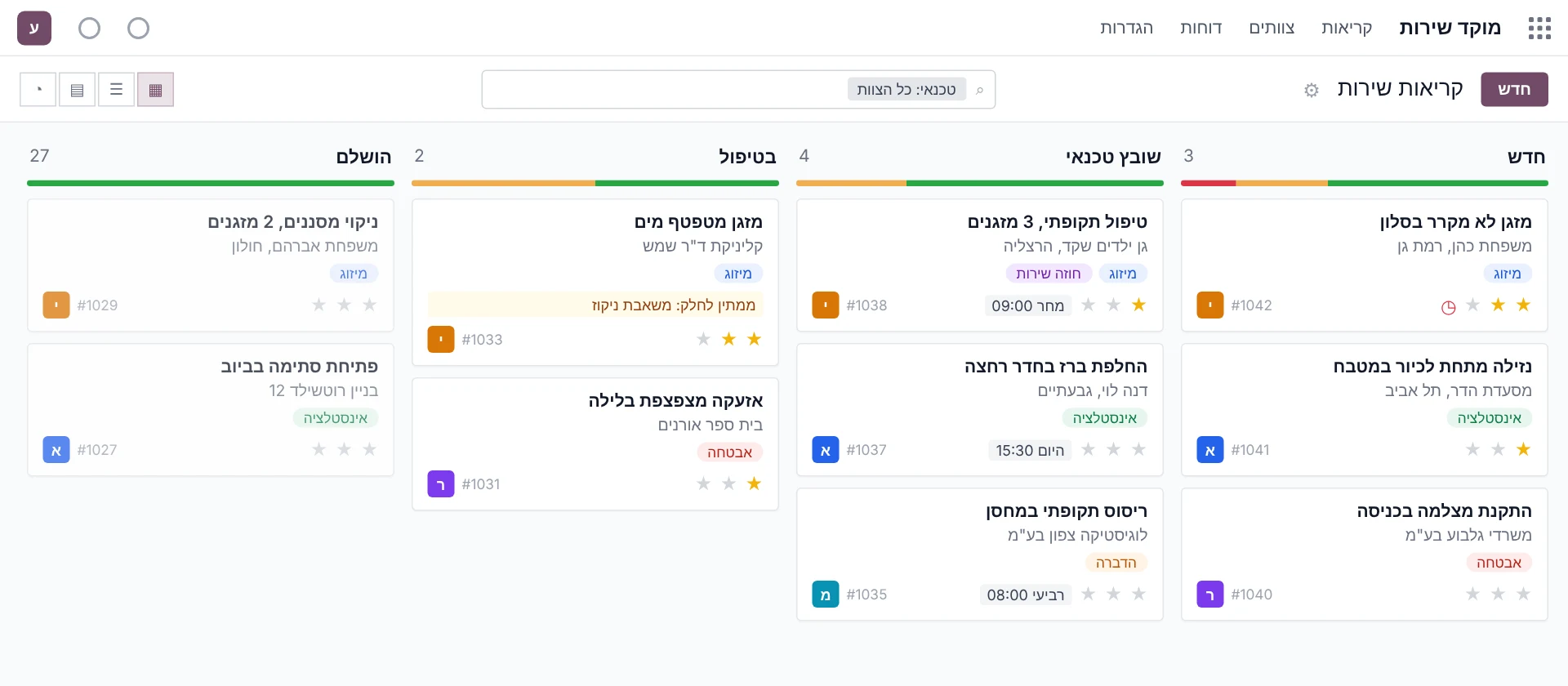 מסך לדוגמה באודו: מערכת לחברות שירות ותיקונים בשטח