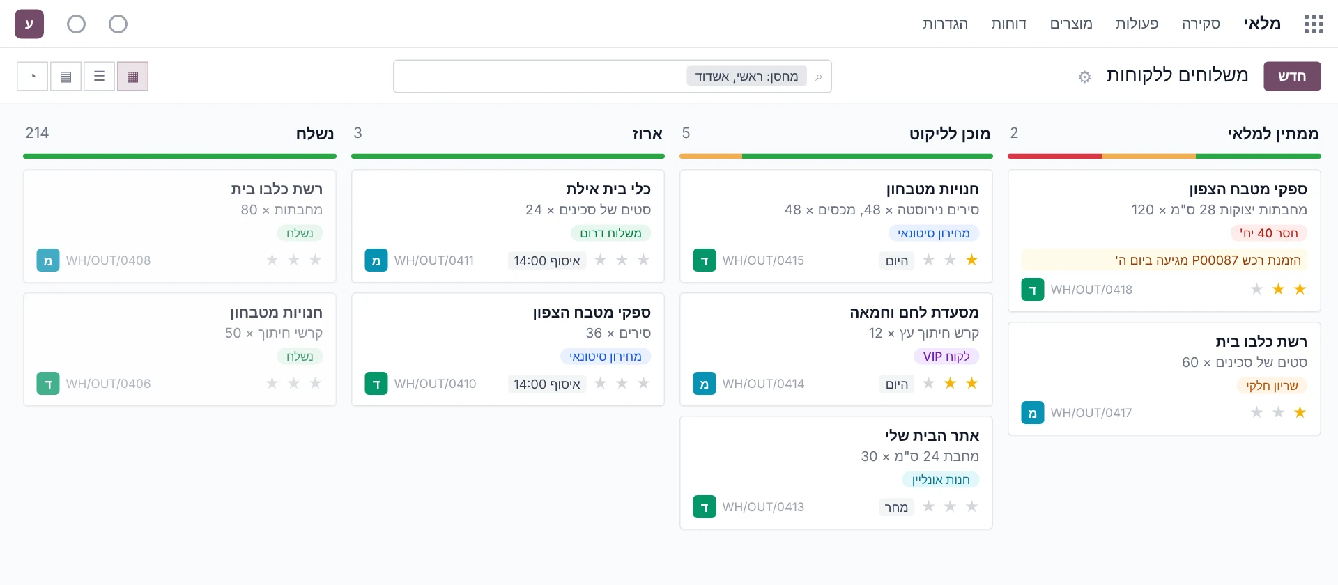 מסך לדוגמה באודו: מודול ניהול מלאי