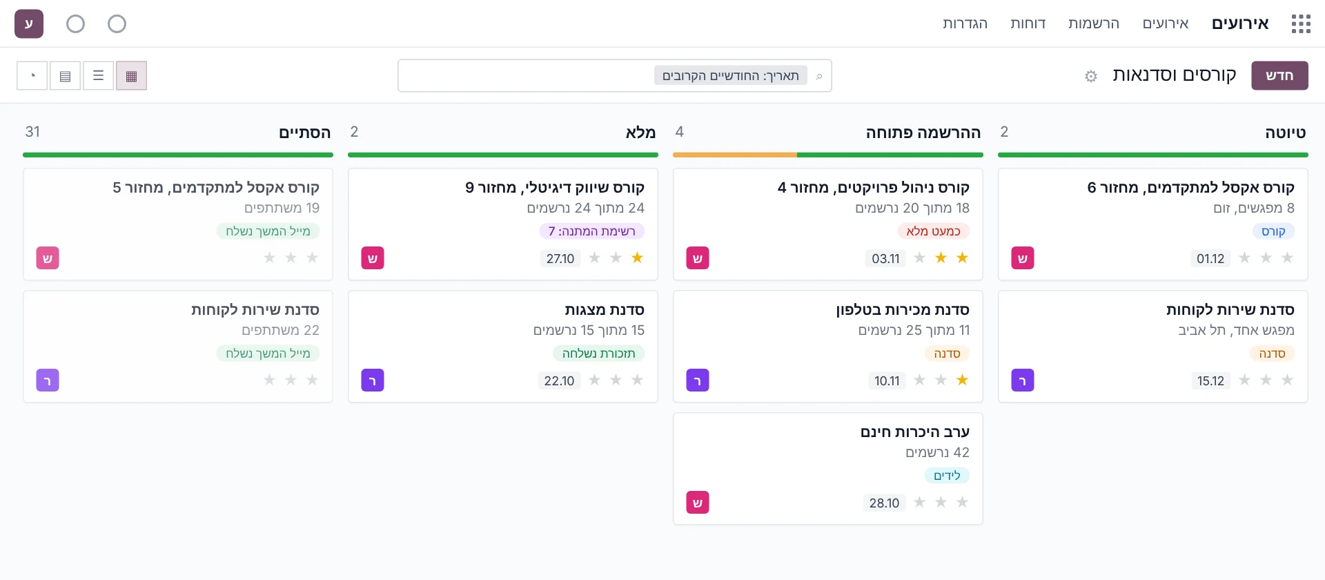 מסך לדוגמה באודו: מערכת למרכזי הדרכה, קורסים וסדנאות